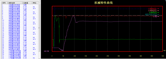 BM-2000 断路器机械特性在线监测系统